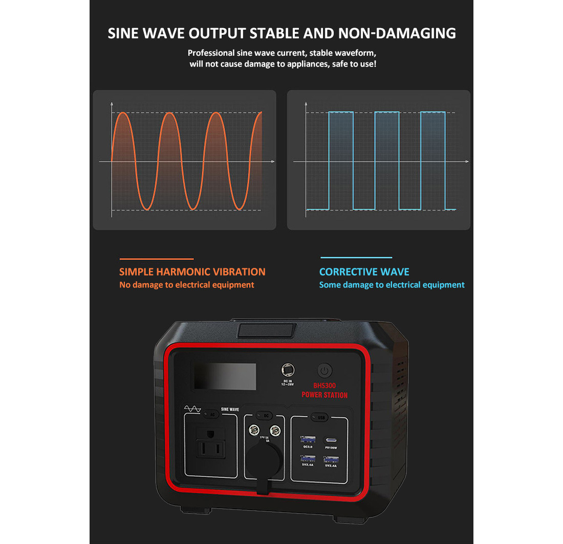 Sine wave output Stable