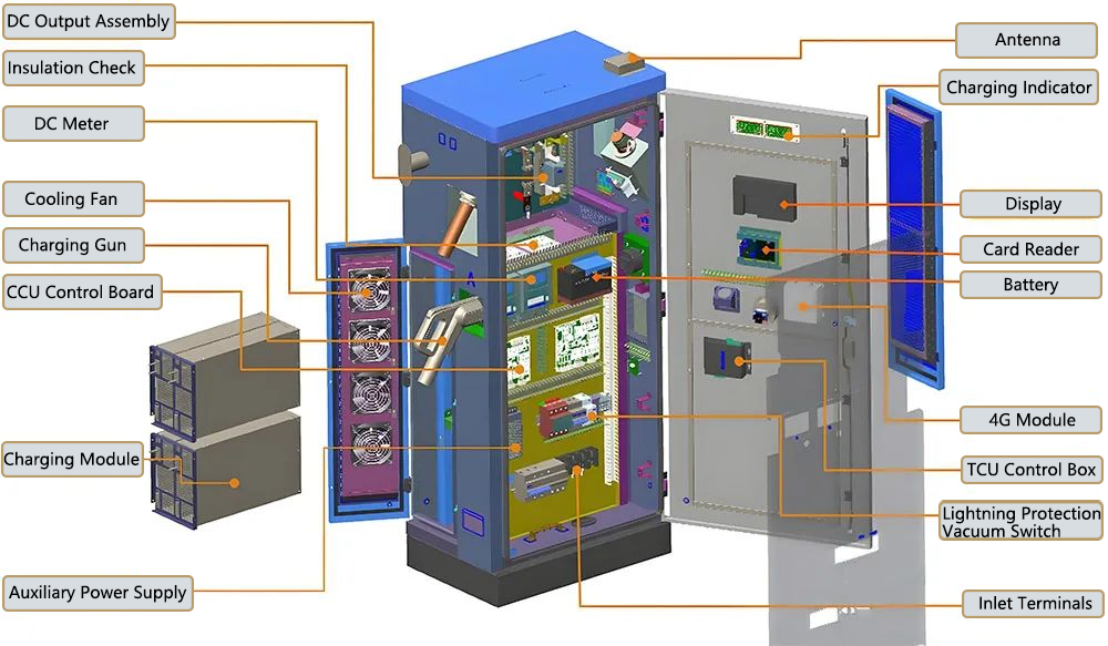 EV Charging Station 1