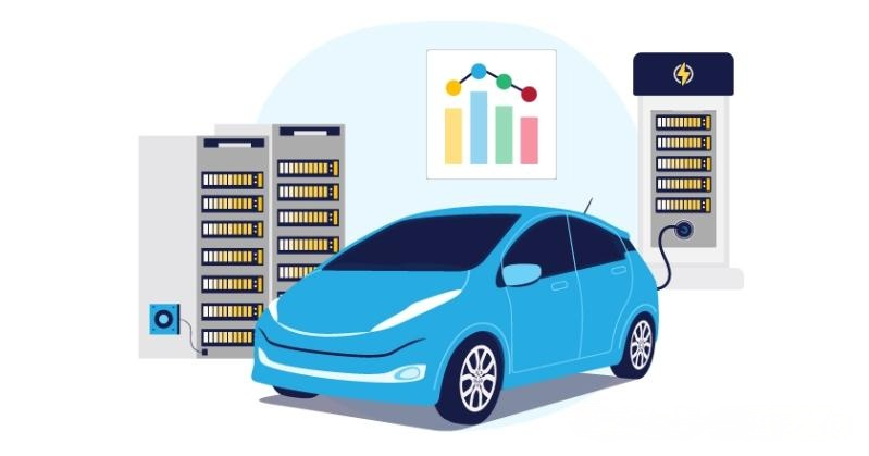 Central System - Electric Vehicle Charger Protocol