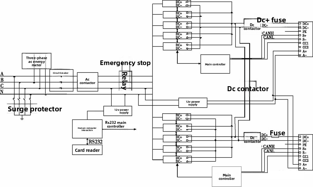 Dual-gun DC charging pile system design