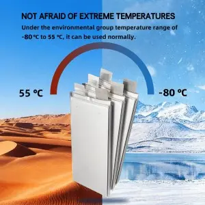 Ultra Low Temperature Lithium-Ion Pouch Battery 3.8V 31Ah -40°C Ultra-Low Cryogenic Battery Deep Cycle Discharge Battery Pack for UAVs Support