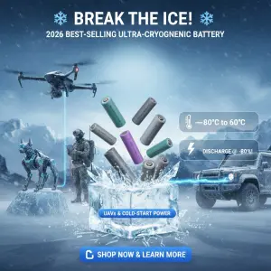 5000mAh Uav Enhanced Performance Ultra Low Temperature Lithium Ion Batteries Pack 21700 Ultra-Cryogenic Cylindrical Battery Discharge Efficiency Exceeds 80% in -80℃